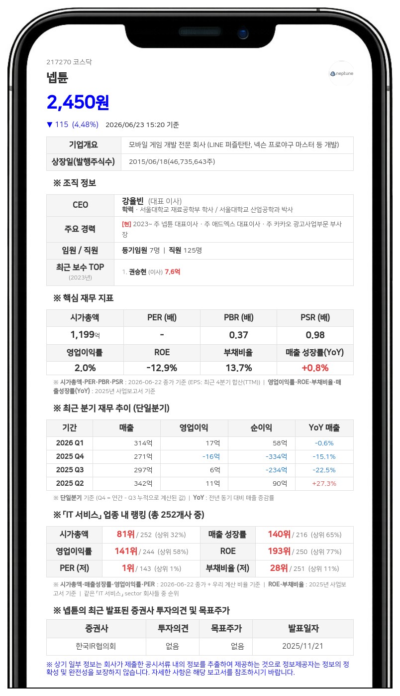 넵튠, 성과 우수 직원 1명에 RSU 지급…자사주 153만 원 규모 처분