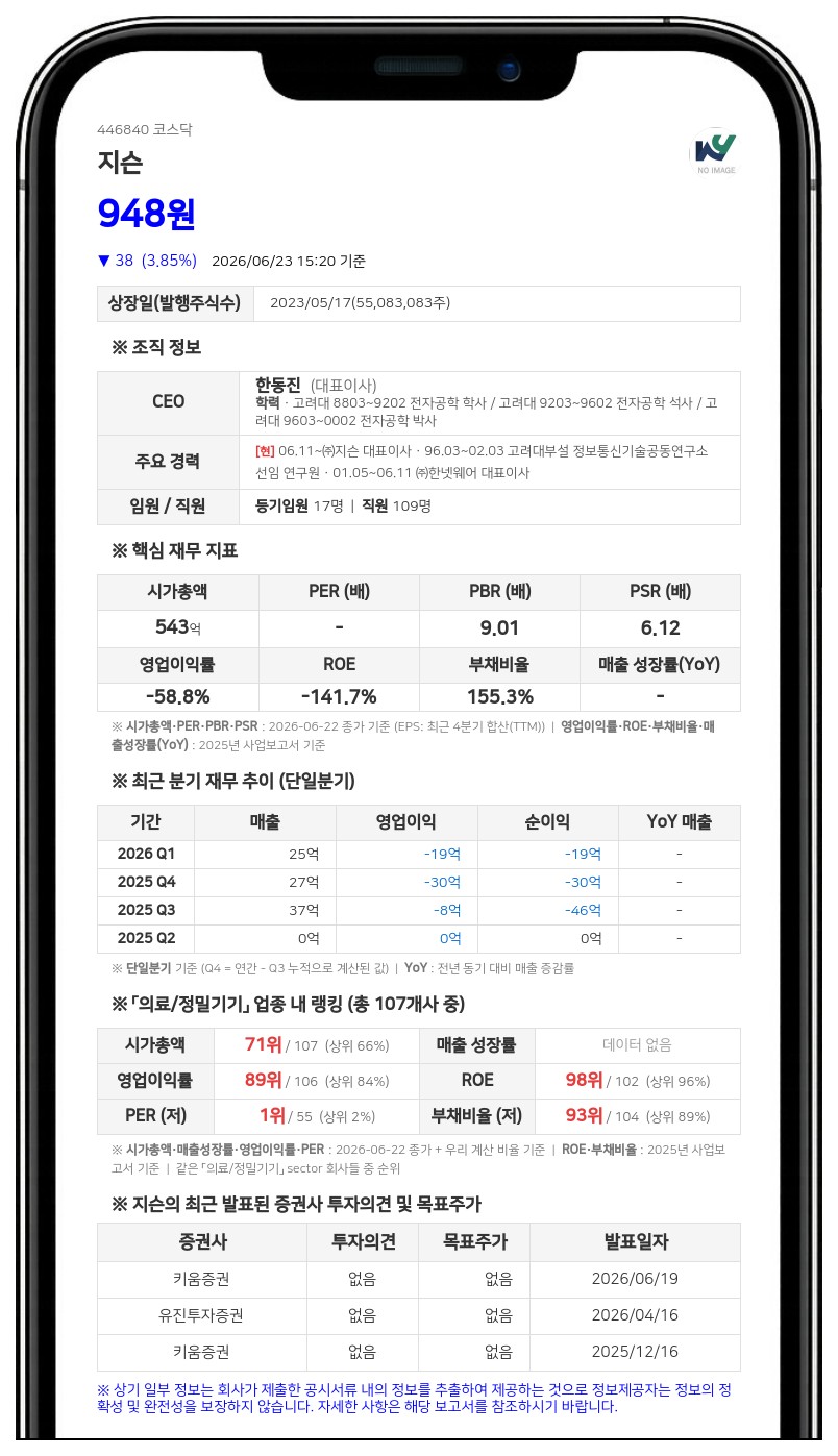 지슨 보통주 6월 26일부터 거래정지, 주식병합에 따른 전자등록 변경 절차 돌입