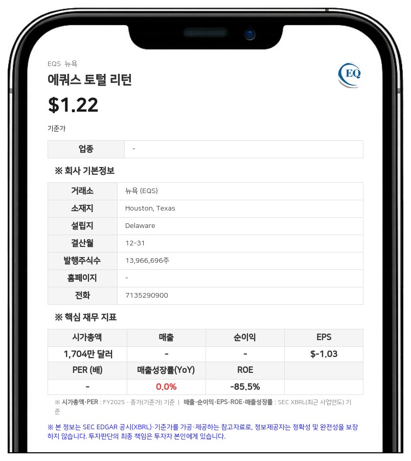 에쿼스 토털 리턴 지분 5.61% 주주, 경영 참여 선언…이사회 책임 및 합병 검토 요구