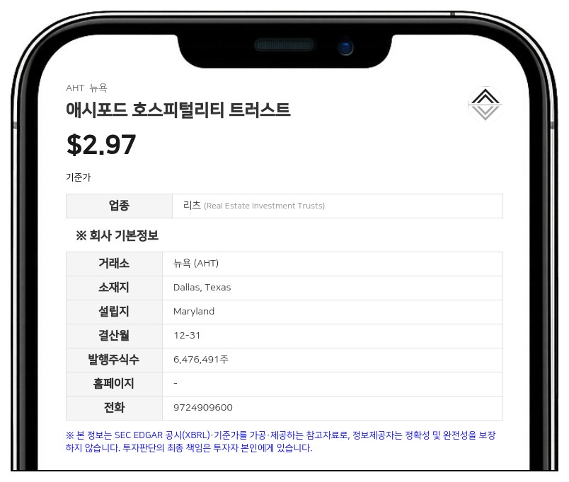 애시포드 호스피털리티 트러스트, 텍사스 소재 힐튼 가든 인 호텔 2640만 달러에 매각 완료
