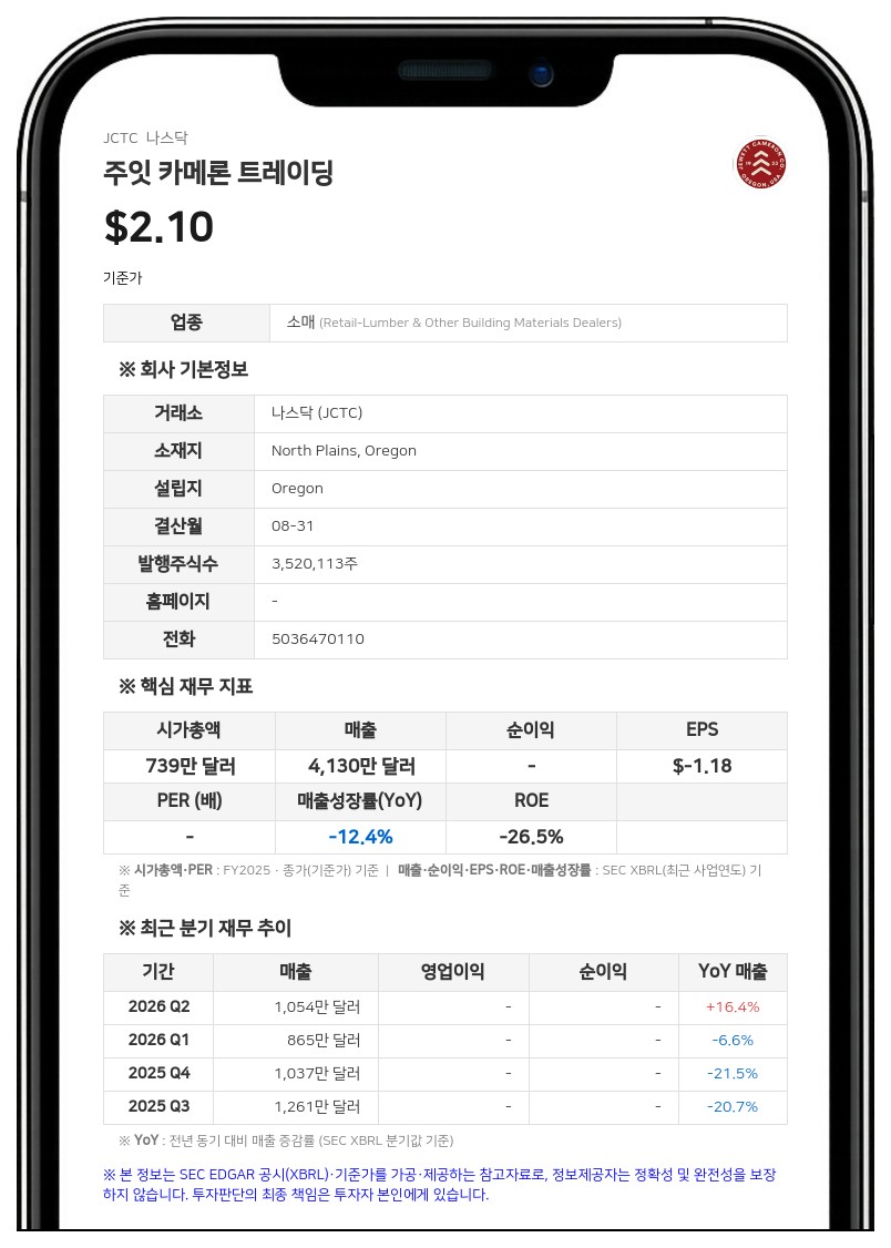 주잇 카메론 트레이딩, 이안 웬들러 사외이사 7월 말 은퇴 발표