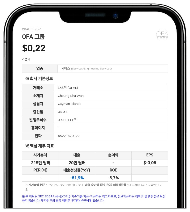 OFA 그룹, 관계사 트라이코어에 32만 달러 규모 우선주 추가 매각