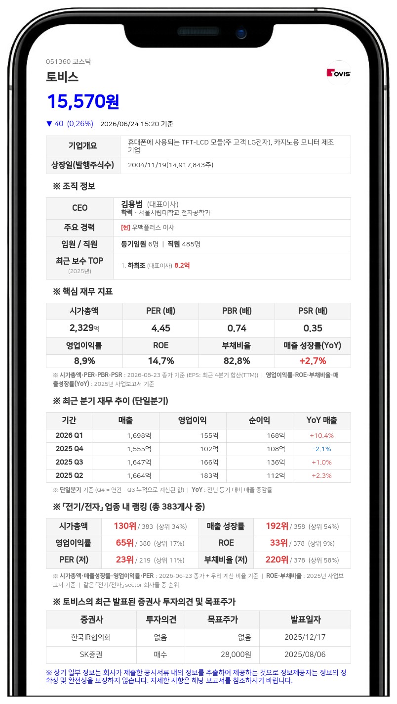 토비스, 인적분할에 따른 거래정지…6월 29일부터 신주권 상장 전일까지