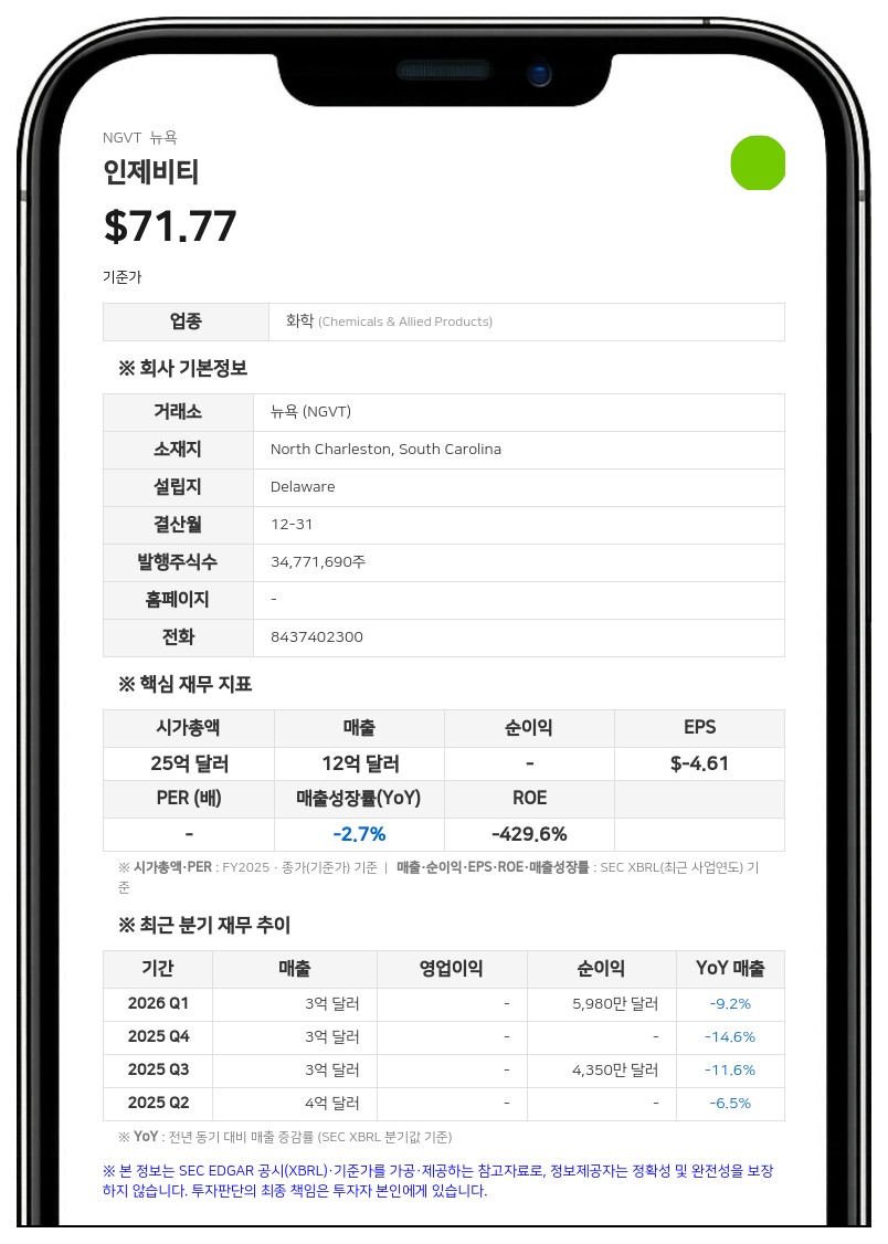 인제비티, 신임 최고회계책임자(CAO)에 라이언 코터먼 임명