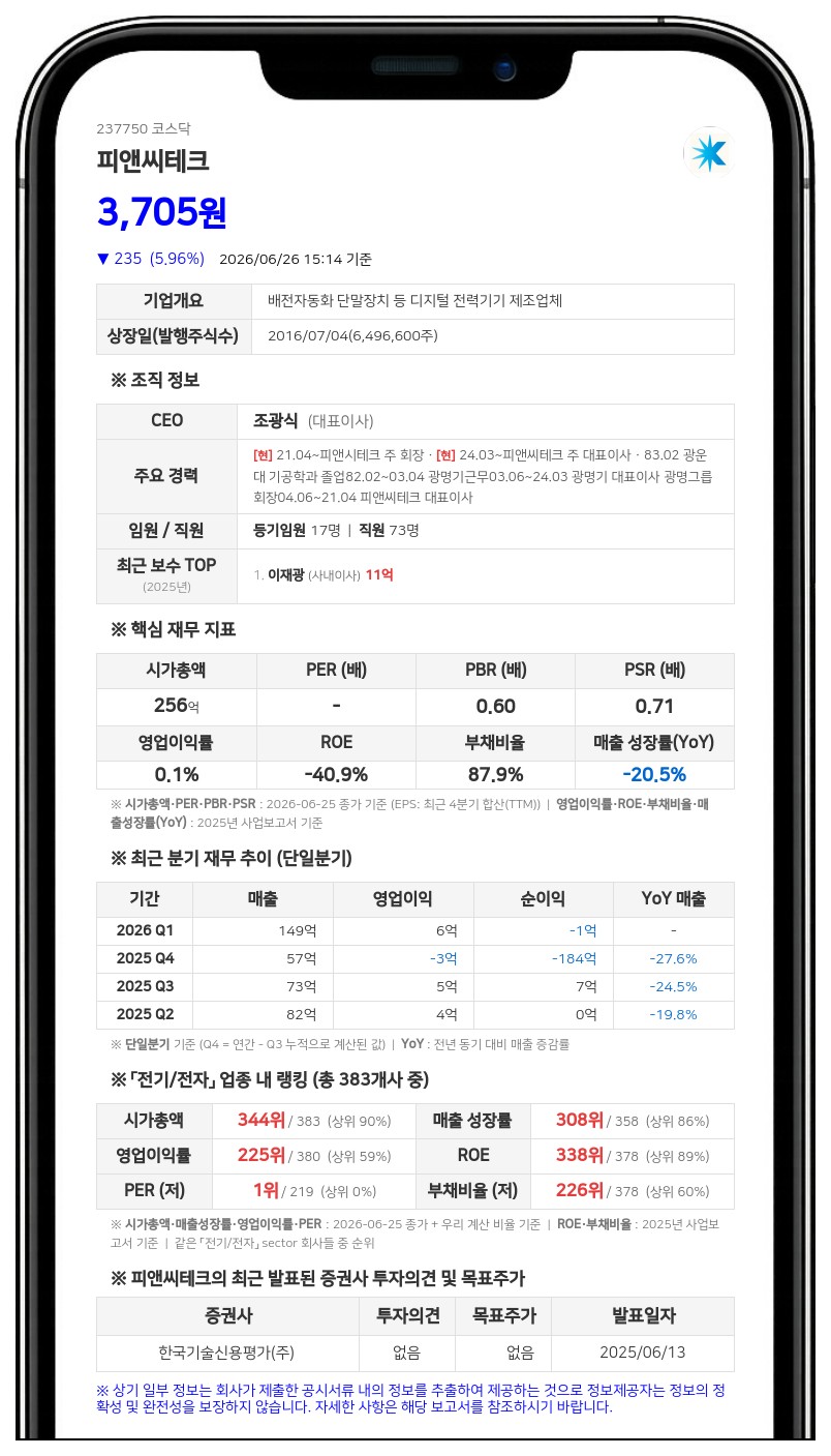 광명전기, 피앤씨테크에 간접강제 신청... "장부 열람 거부 시 하루 1000만원 청구"