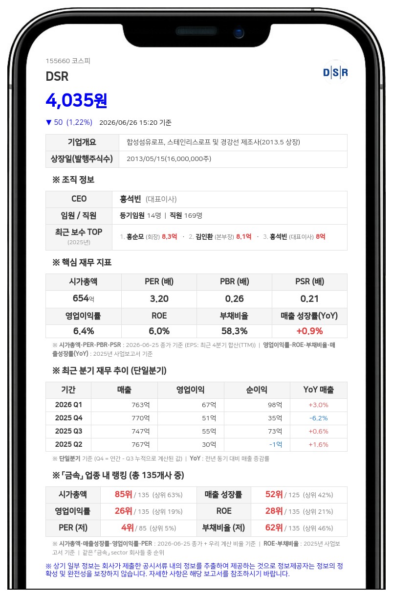 DSR, 최대주주 특별관계자 온레일즈 장내매수로 지분 62.87% 확보