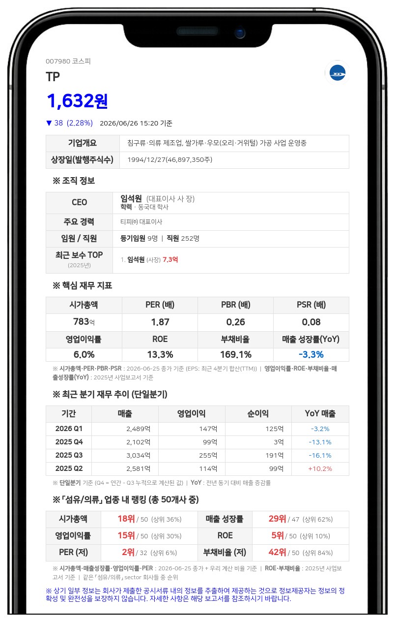 티피, 임직원 RSU 보상 나선다... 1억 5500만원 규모 자사주 처분