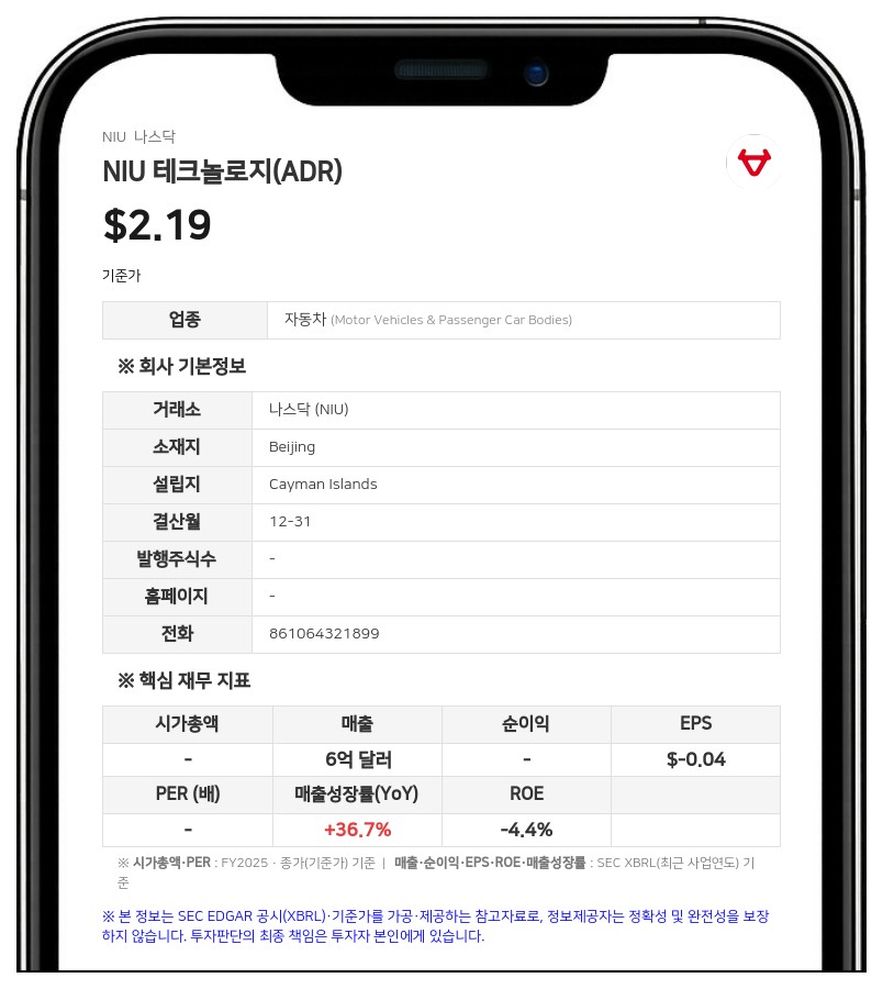 NIU 테크놀로지(ADR), 글로리 어치브먼트 등 주요 주주와 공동 보고 협약 체결