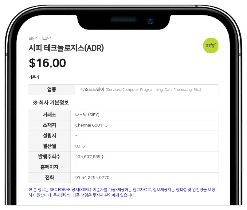 시피 테크놀로지스(ADR), 2026 회계연도 매출 448억 루피 기록... 금융비용 증가로 순손실 지속