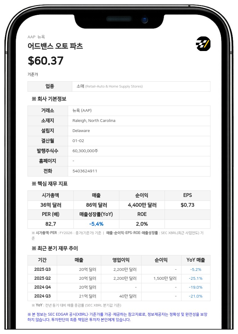어드밴스 오토 파츠, 크리스텐 솔러 최고인적자원책임자 사임 발표
