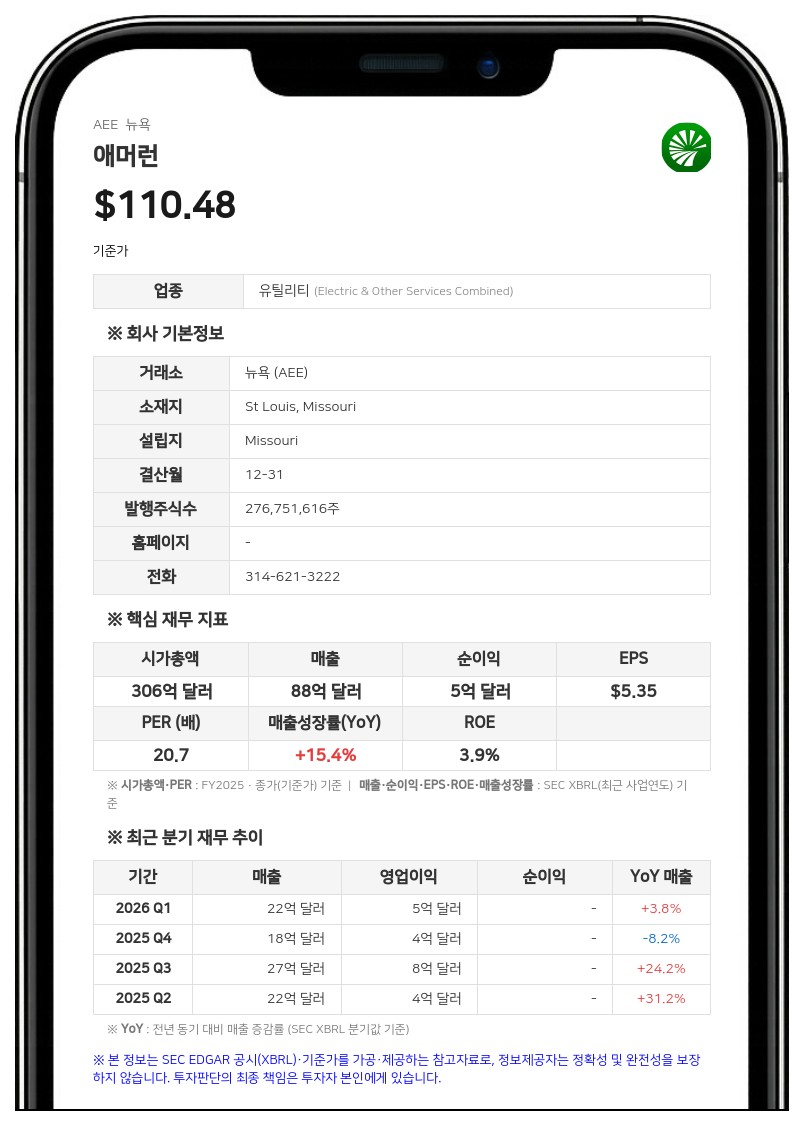 애머런 자회사 애머런 미주리, 미주리 당국에 3억 4300만 달러 규모 전기 요금 인상 신청