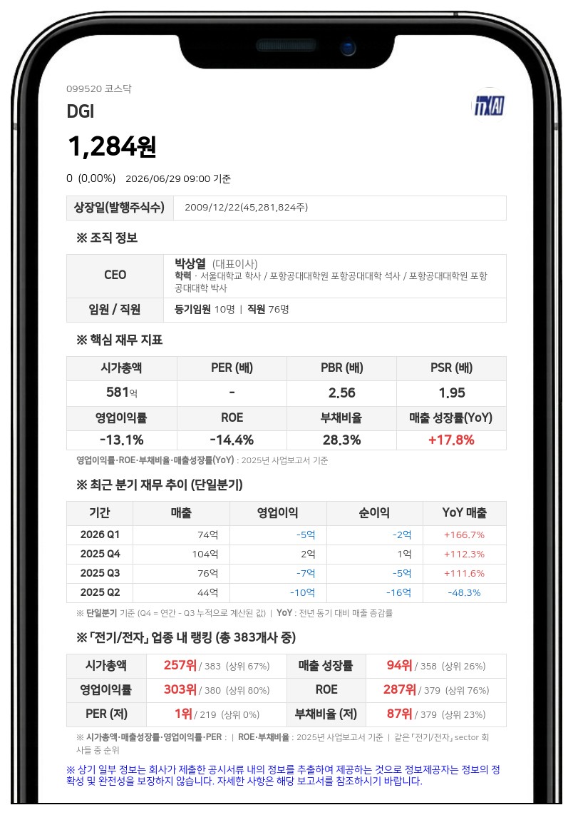 디지아이티엑스, 거래정지 기간 변경...개선기간 부여로 2026년 8월 말까지 정지 지속