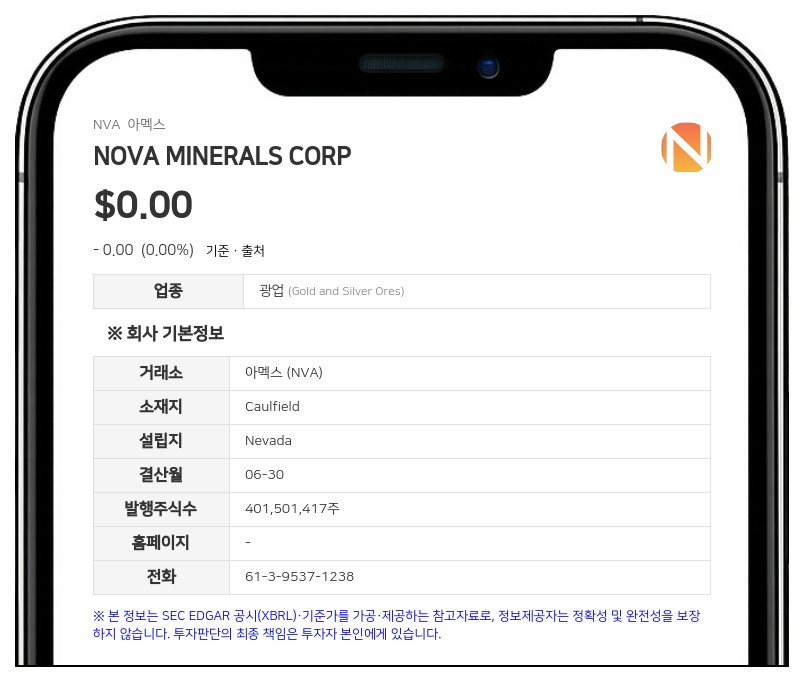 노바 미네랄스, 코벨 광산 부선시험서 금 회수율 95% 초과 달성...고품위 정광 확보