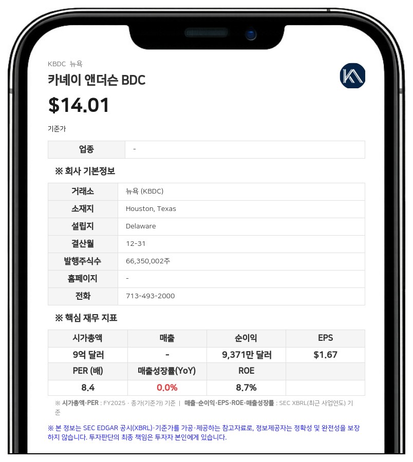 카녜이 앤더슨 BDC, 앨버트 라빌 3세 이사 즉시 사임