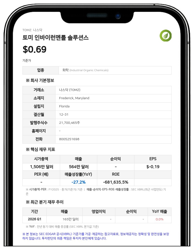 토미 인바이런멘틀 솔루션스, 원자력 소재 기업 카보늄 코어와 합병 계약 체결