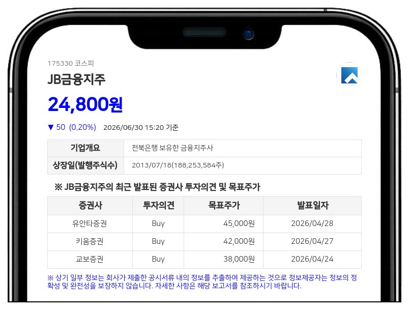 JB금융지주, 450억 규모 자사주 신탁 해지... "취득 주식 전량 소각"