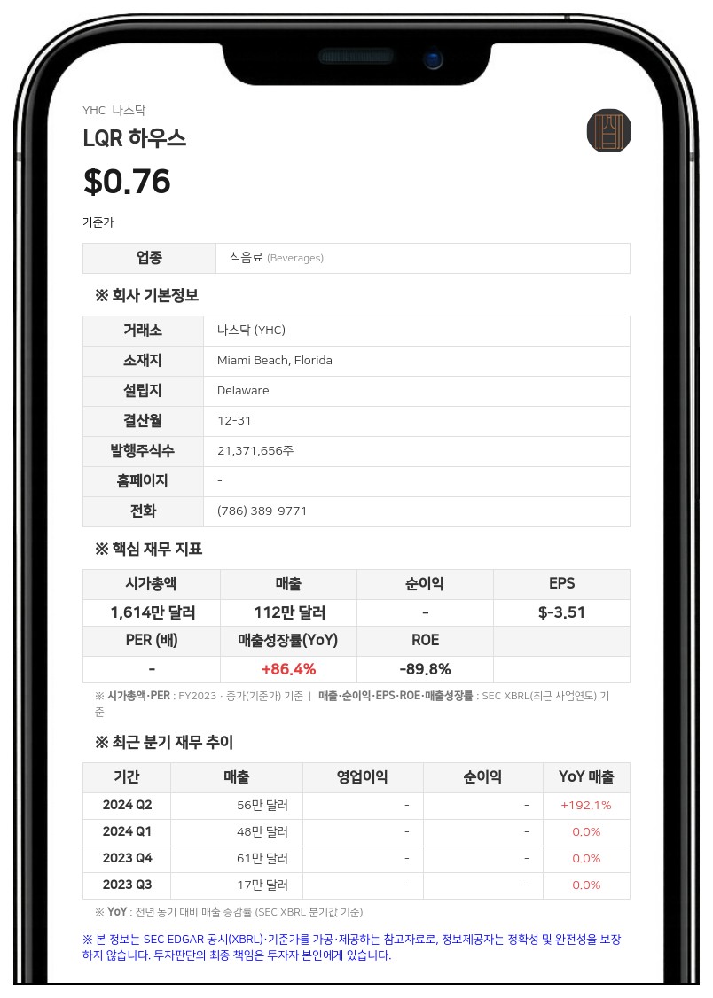 LQR 하우스, 바이트댄스 계열사와 2년 계약 체결… AI 퀀트 리서치 강화