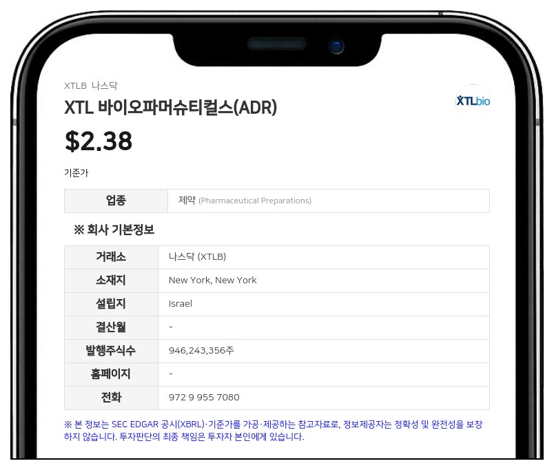 XTL 바이오파머슈티컬스, '계속기업 우려' 속 환각제 치료제 기업 인수로 승부수