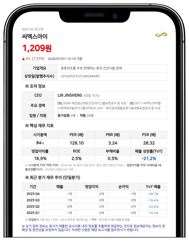 씨엑스아이, 66억 규모 유상증자…중국 자회사 외환 규제 대응 운영자금 확보