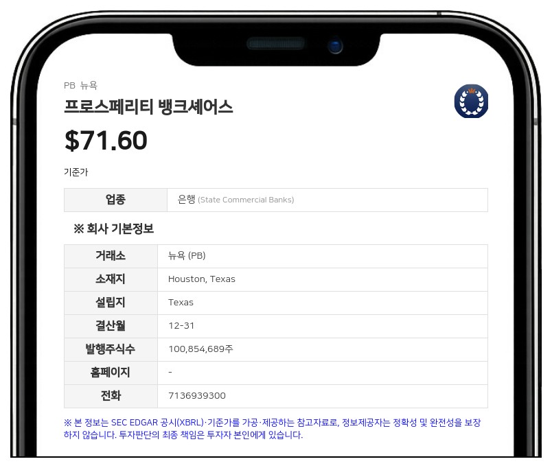 프로스페리티 뱅크셰어스, 스텔라 뱅코프 합병 완료... 주당 현금 11.36달러 및 주식 지급