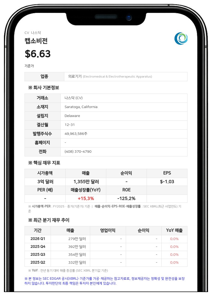 캡소비전, 이사회 신임 이사에 소화기내과 권위자 데이비드 쉴즈 박사 선임