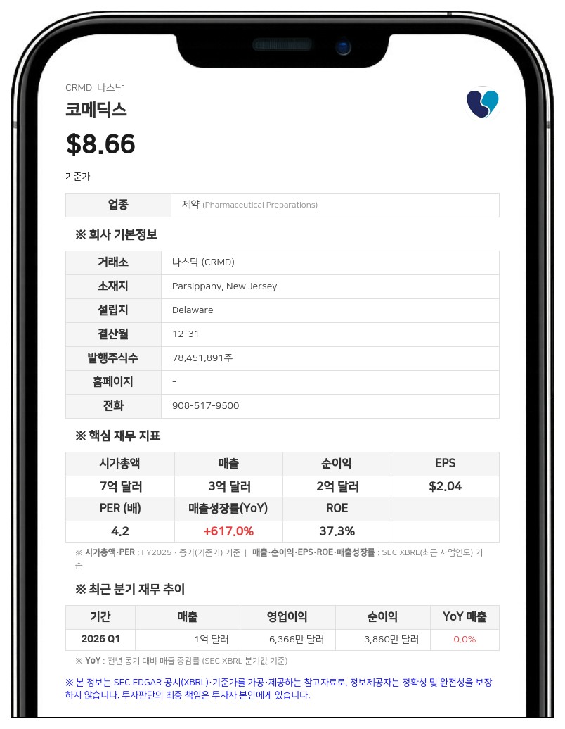 코메딕스, 경영진 구조 개편... 엘리자베스 헐버트 신임 최고운영및상업책임자 임명
