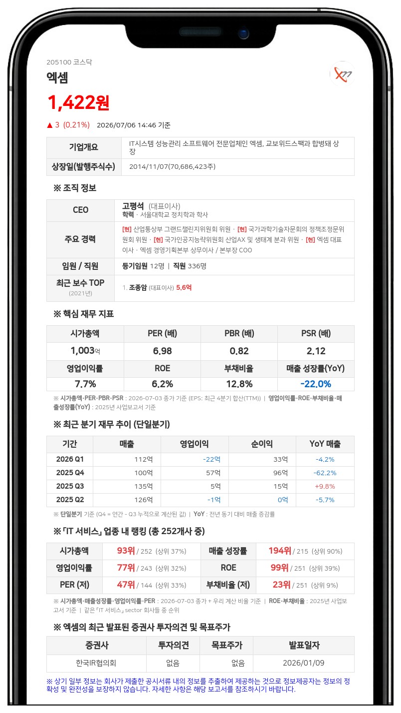 엑셈, 주주가치 제고 위해 50억 자기주식 매입 후 즉시 소각 나선다