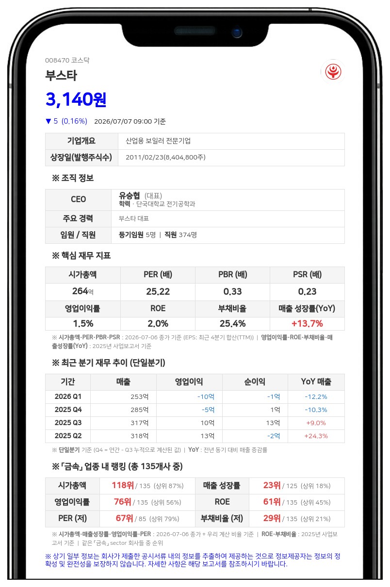 부스타 무상증자 여파, 주식거래 30분간 일시 정지…랜덤엔드 적용