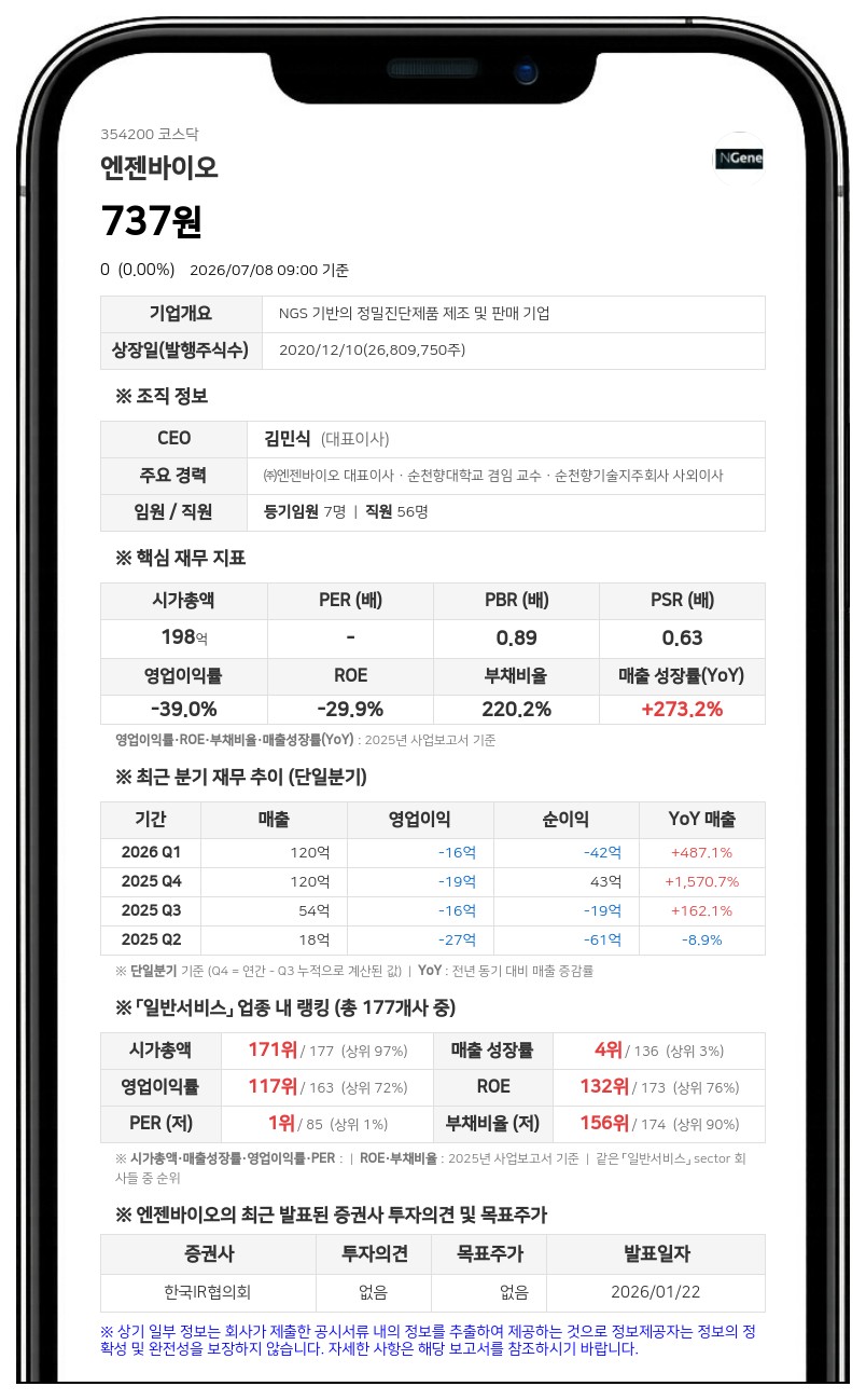 엔젠바이오 보통주 거래정지 해제, 13일부터 매매 재개한다
