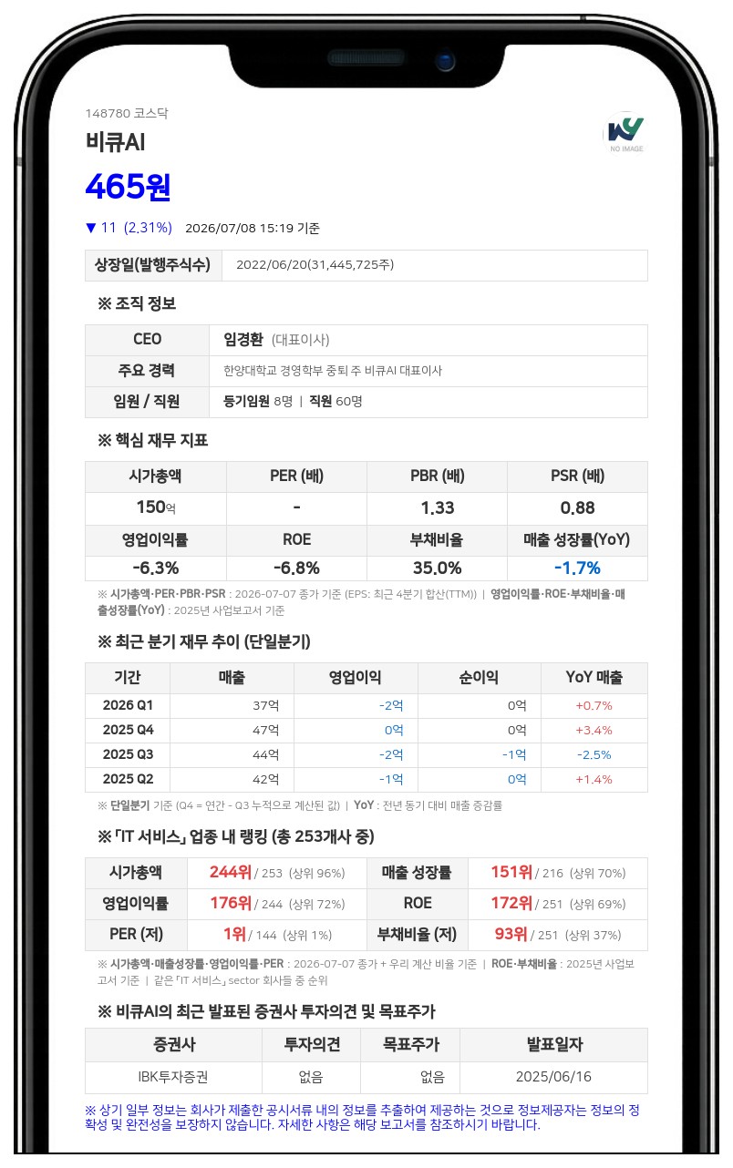 비큐에이아이 보통주 13일부터 거래정지…자본감소에 따른 전자등록 변경