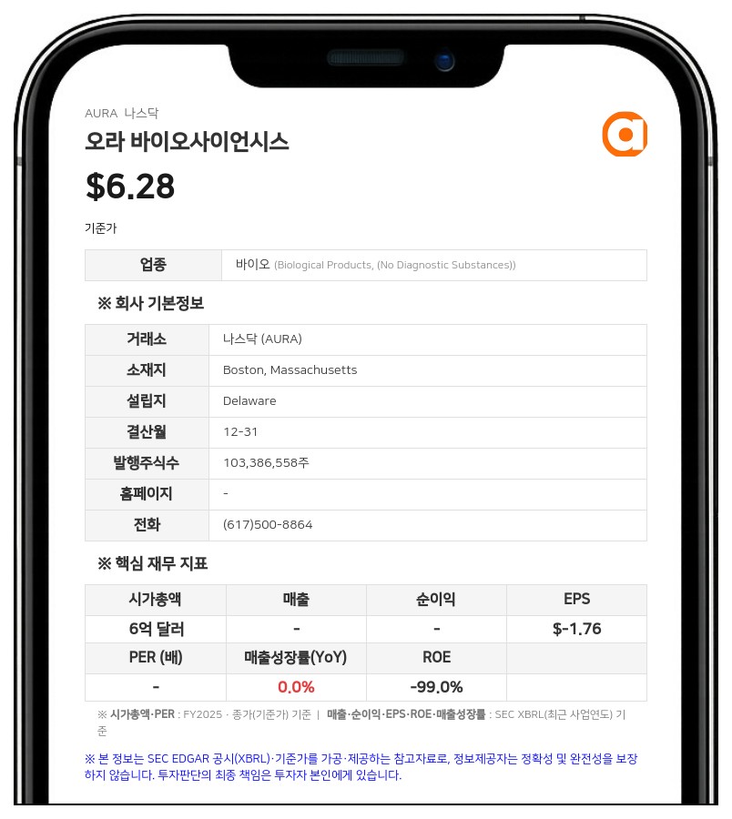 오라 바이오사이언시스, 이사회 신임 이사로 제레미 벤더 박사 임명