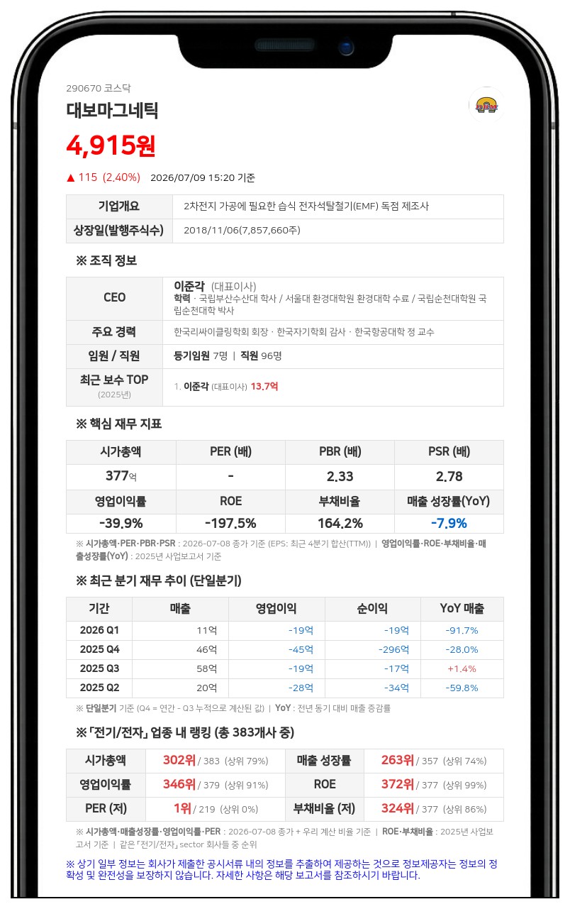 대보마그네틱, 스톡옵션 손배소 승소…법원 "중국 대리점주는 부여 대상 아냐"