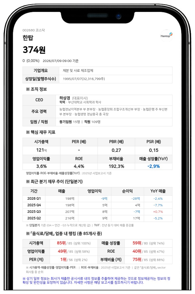 한탑 보통주 10일부터 거래 재개...액면병합 주권 변경상장 완료