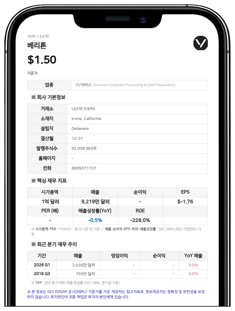 베리톤, 주총서 발행 가능 주식 수 2억 2500만 주로 확대 및 주식 보상 증액 승인