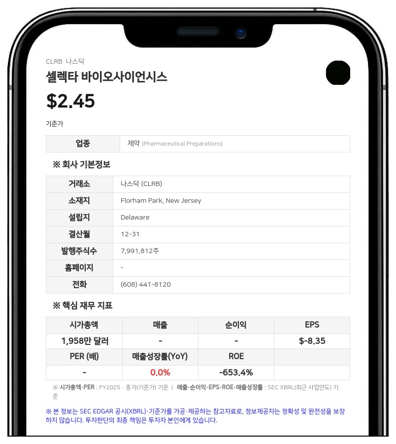 셀렉타 바이오사이언시스, 주총서 200만 주 규모 주식 인센티브 증액 및 워런트 행사 승인