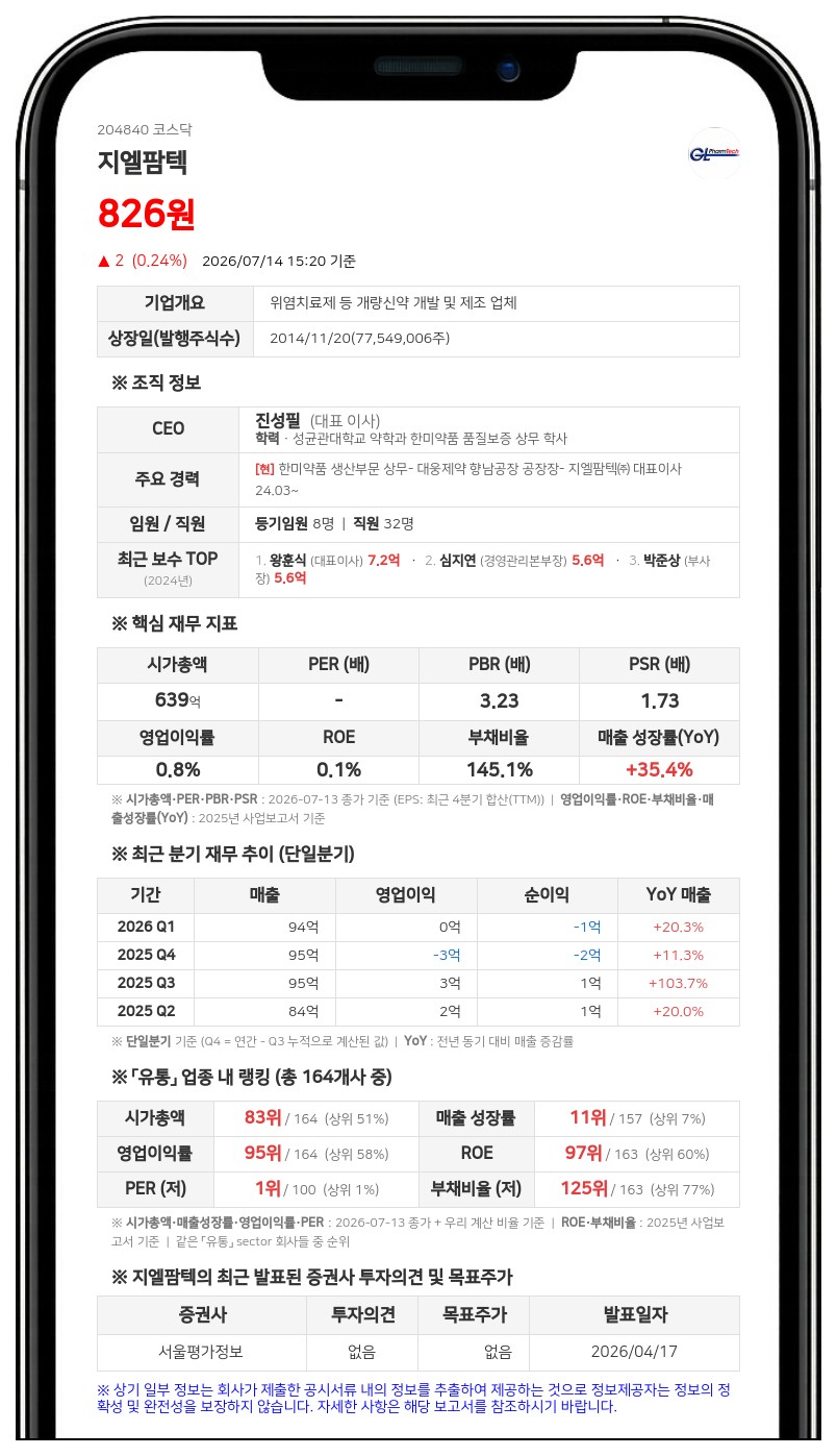 지엘팜텍 보통주 거래 멈춘다…주식병합으로 7월 20일부터 매매정지