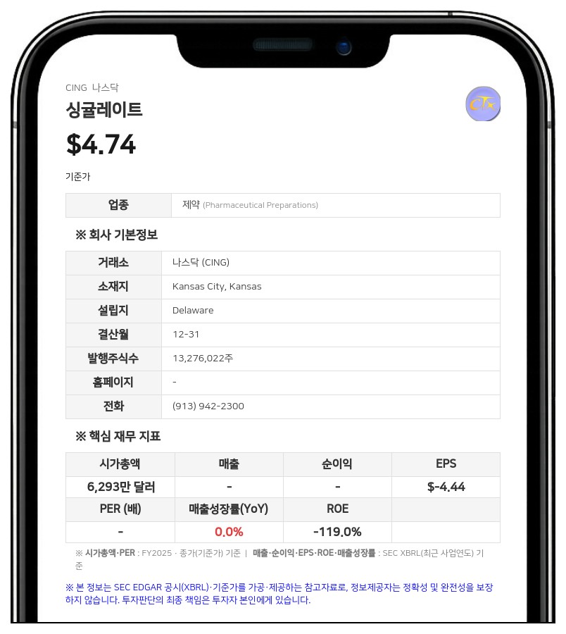 싱귤레이트, 이사회 5인 체제 축소 및 CEO 셰인 샤퍼 의장 임명…주식 보상 한도 확대
