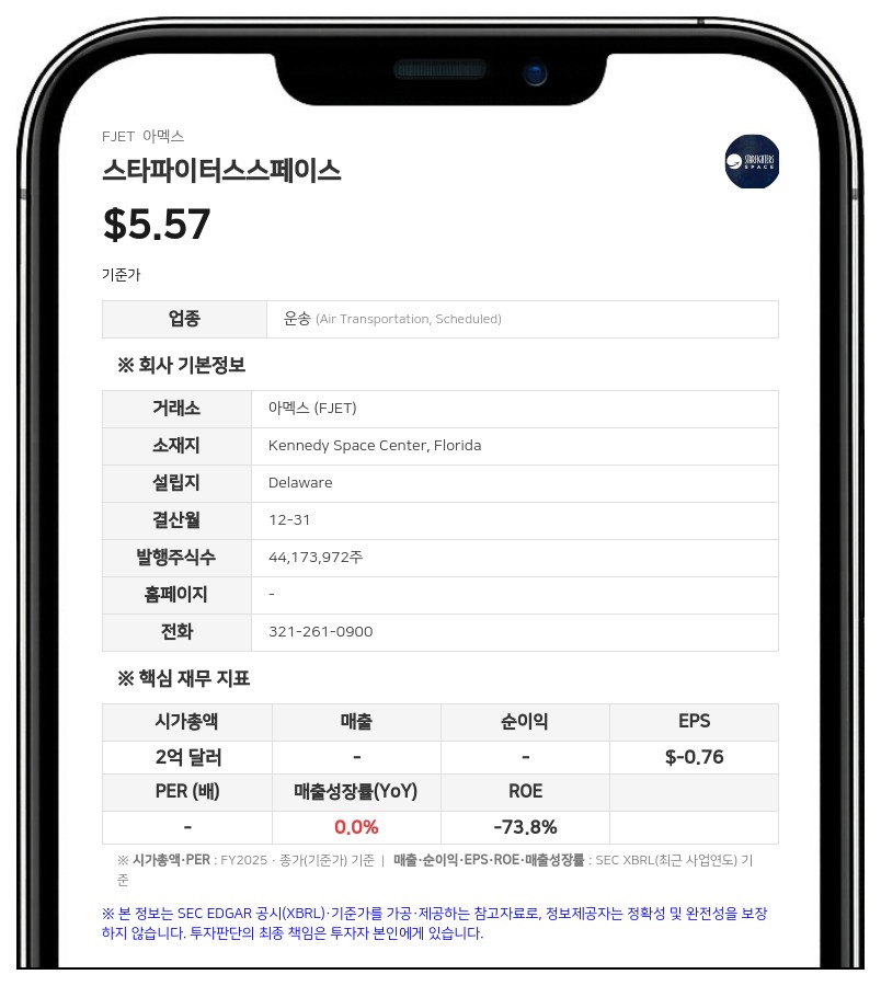 스타파이터스스페이스, 외부 감사인 아뎁터스 사임…후임 선정 절차 착수