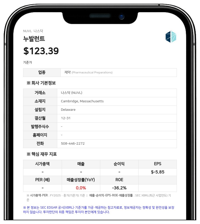 누발런트, GSK 계열사에 피인수 완료…106억 달러 규모