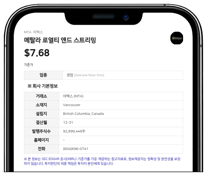 테더 글로벌 인베스트먼트 펀드 등, 메탈라 로열티 앤드 스트리밍 지분 공동 보고 합의