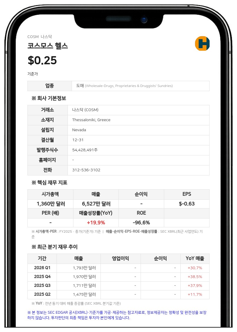 코스모스 헬스, 주주총회서 '시리즈 B 우선주 10만 주 발행' 등 안건 전원 통과