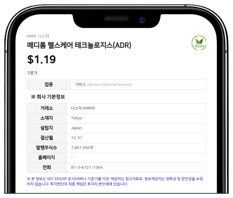 쿠후 컴퍼니 홀딩스, 메디롬 헬스케어 테크놀로지스 지분 전량 정리…지분율 0%로 하락