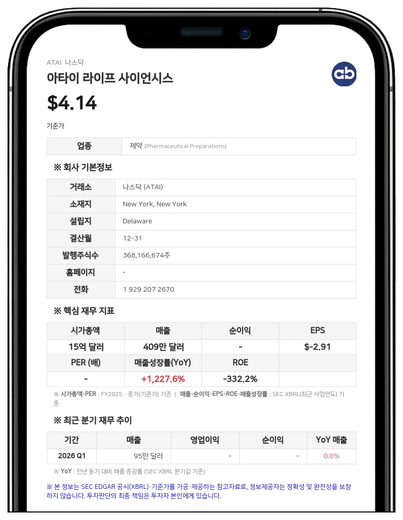 아타이벡클리, 일라이 릴리에 피인수 합의…주요 주주 지지 계약 체결