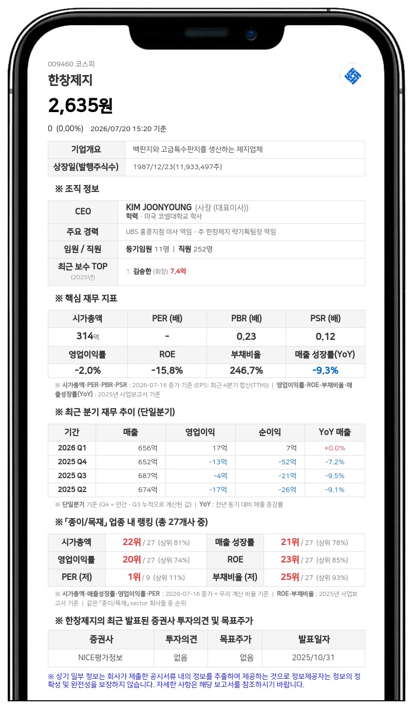 한창제지 경영권 분쟁, 주주 오OO 주주명부 열람 가처분 신청... 불이행 시 하루 500만원 청구