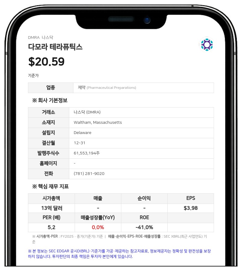 다모라 테라퓨틱스, 델라웨어에서 케이맨 제도로 기업 이전 완료