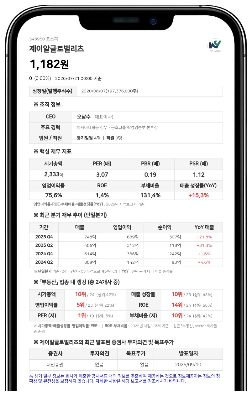 제이알글로벌리츠 벨기에 종속회사 '의견거절' 타격...자산 감정평가 분쟁 소송 돌입
