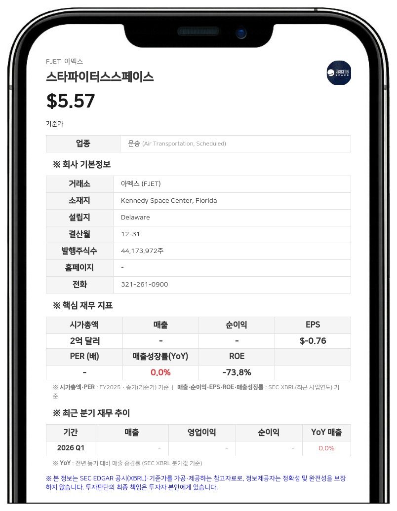 스타파이터스스페이스, SEC 의견에 분기보고서 정정 제출…전임 CEO 분쟁 속 39만달러 자산 유용 손실 기록