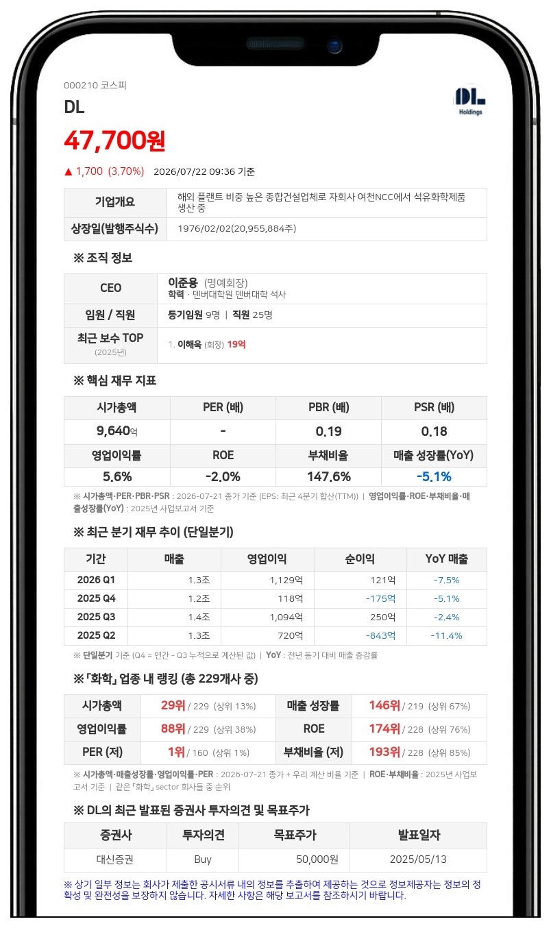DL케미칼, 3사 합작 통합법인 출범...여천NCC 부채 상환에 2725억원 증자