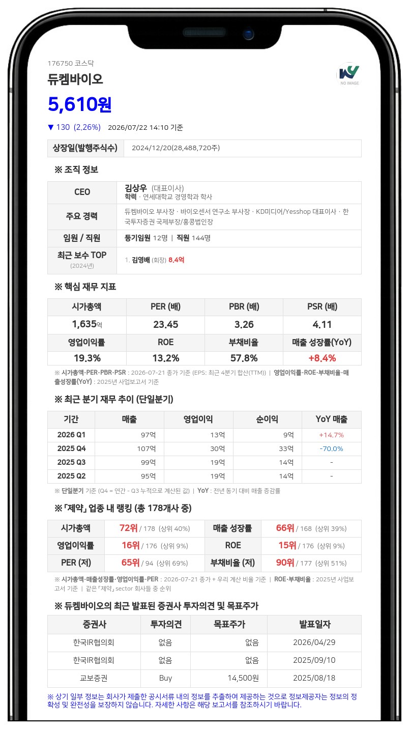 듀켐바이오, 지분 100% 자회사 흡수합병... 방사성의약품 CDMO 사업 가속화