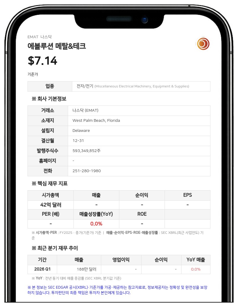 에볼루션 메탈&테크, 비중국산 희토류 금속 5톤 첫 인도…미 국방 규정 준수 자석 생산 본격화